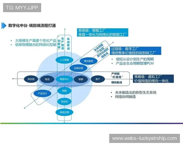 内容生产团队正逐步淘汰孤岛化硬件 转向基于云原生的体育直播系统架构演进 内容生产团队正逐步淘汰孤岛化硬件 转向基于云原生的体育直播系统架构演进